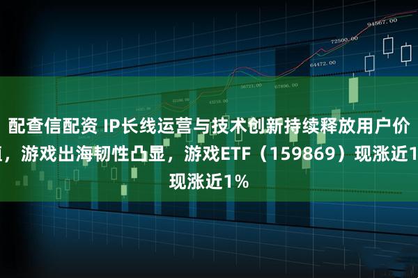 配查信配资 IP长线运营与技术创新持续释放用户价值，游戏出海韧性凸显，游戏ETF（159869）现涨近1%